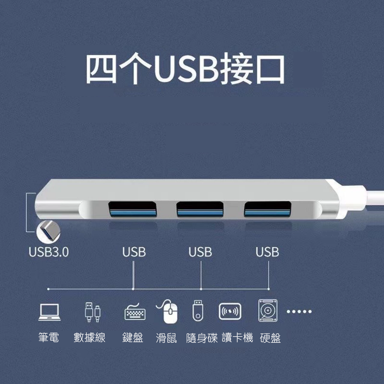 Custom Logo 2-in-1 USB 3.0 Docking Station | Premium Corporate Gifts and Custom Gifts