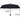 Custom Logo Folding 8-bone automatic umbrella | Premium Corporate Gifts and Custom Gifts